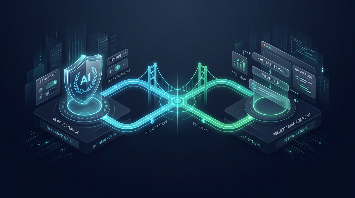 The Missing Link Between AI Governance and Project Management - Strategy of Things